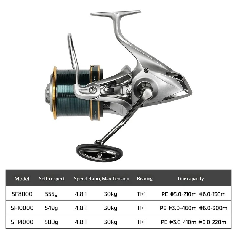 Reel Spinning NOEBY Full Metal - Trolling Reel ulasan dan harga