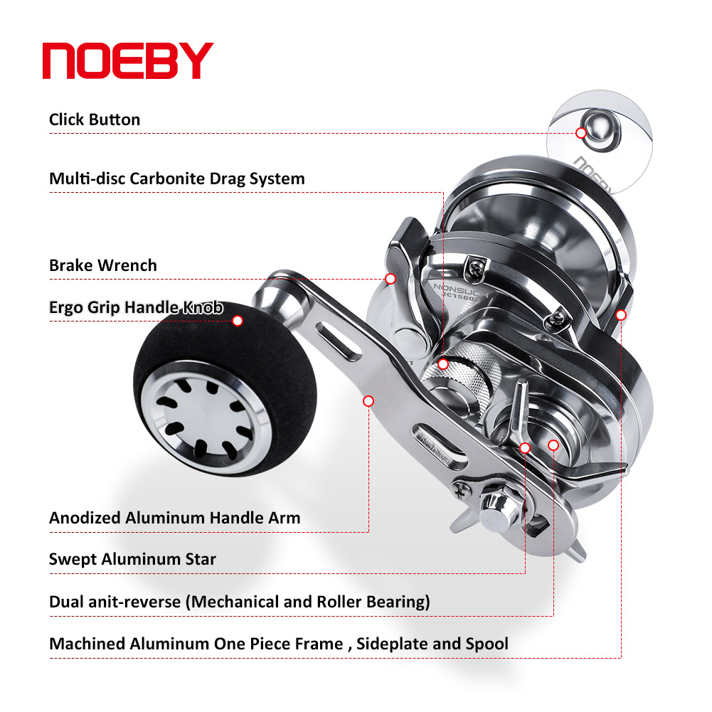 NOEBY Slow Pitch Jigging Reel  - Trolling Reel ulasan dan harga